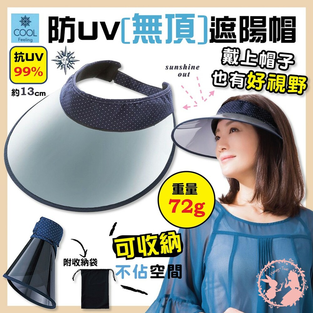 S1-000264-日本COOL-可收納防UV無頂遮陽帽 (藍點/單寧)